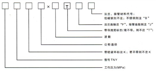 還不了解納米純丙乳液嗎？來看看吧！